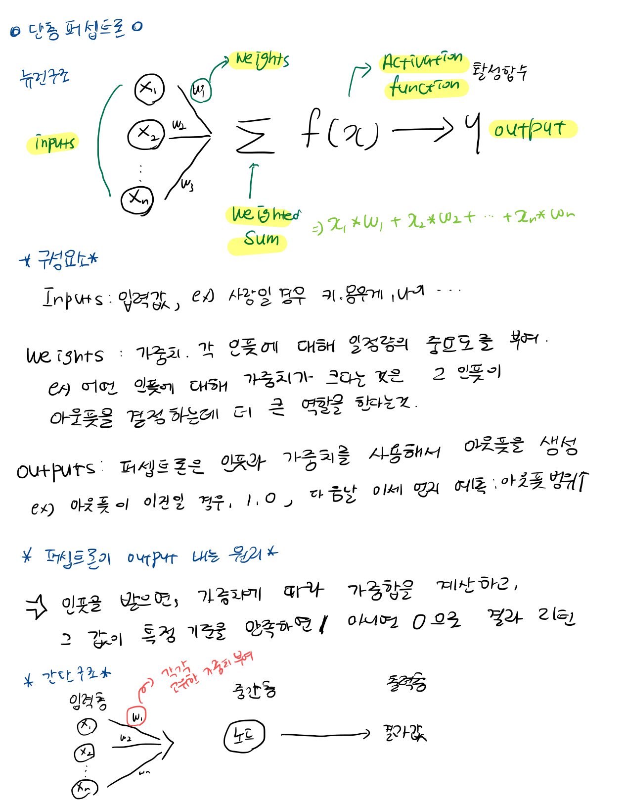 【Lecture 5】 Multilayer Perceptrons (CSC321 2017 Winter) | INEED COFFEE